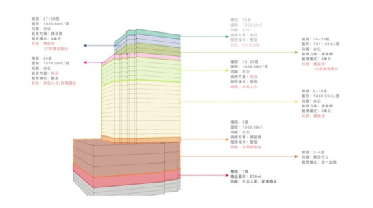 舊廠房、辦公樓改造025192.png